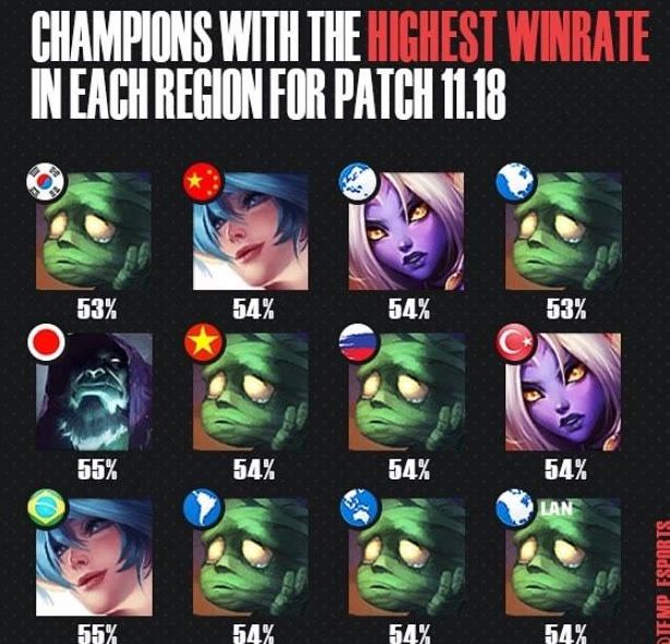 起尤为亮眼 起尤为亮眼