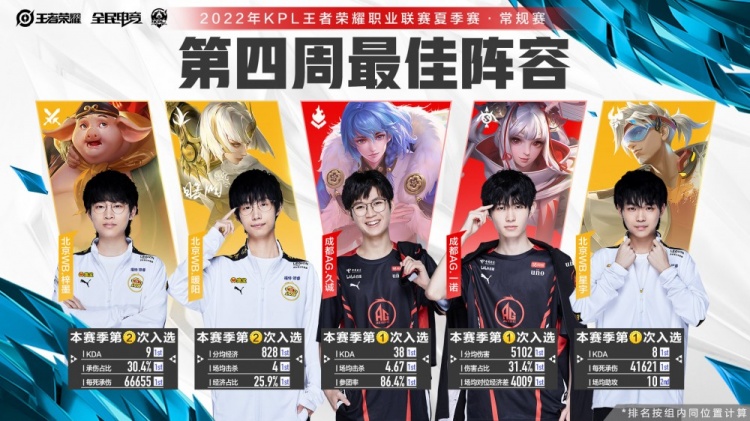 在中国足球 在中国足球