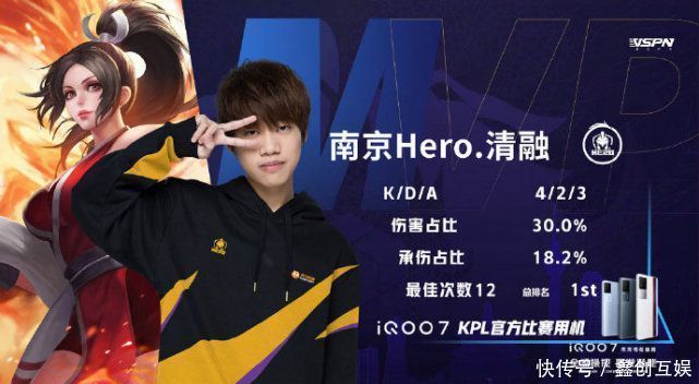 对于马尔默 对于马尔默