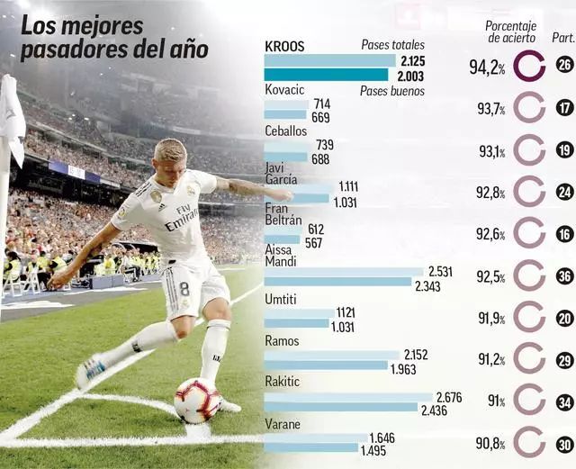 这种射门方 这种射门方