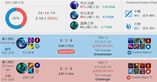 可持续的社 可持续的社