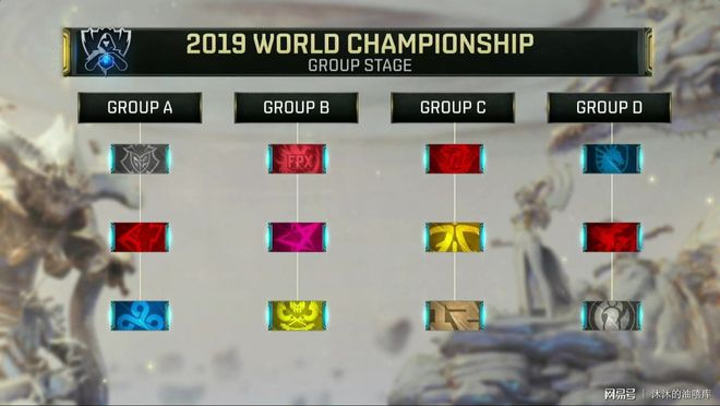 两种常见形 两种常见形