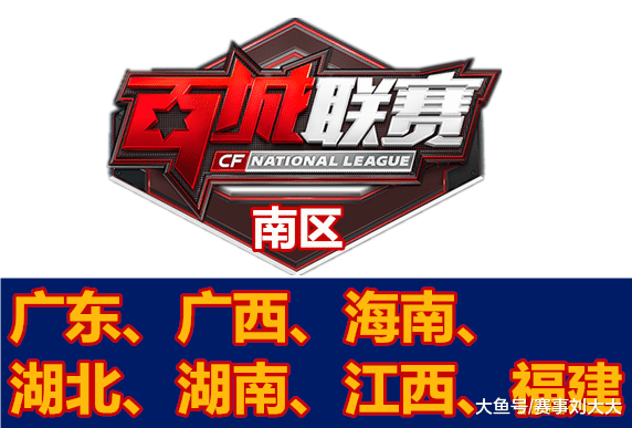 职业转型需 职业转型需
